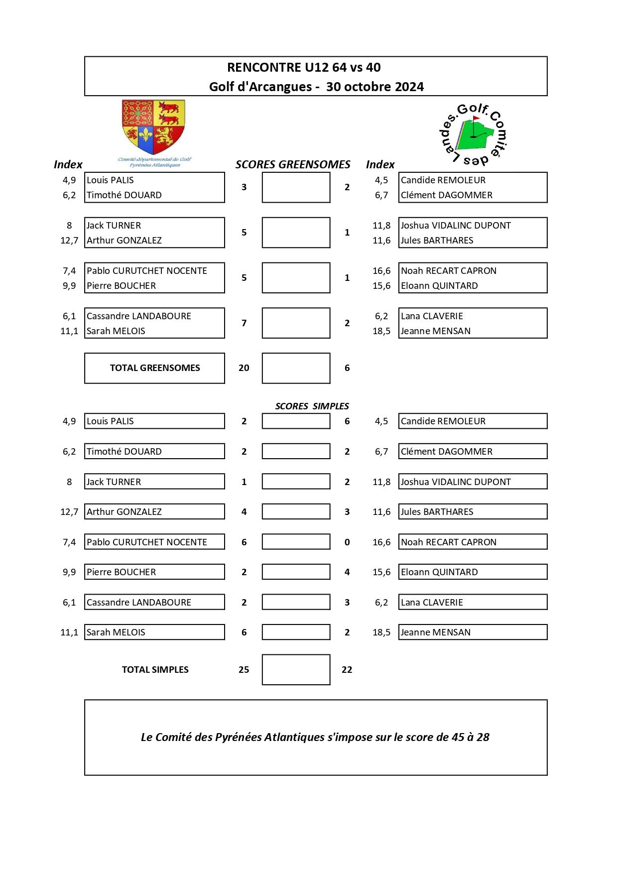 Feuillematchrencontreu12 40vs64 30 10 page 0001